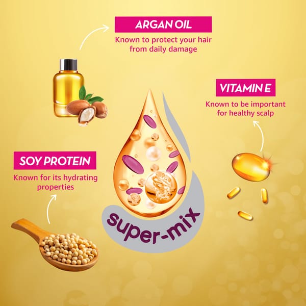 Sunsilk Shampoo Hairfall Solution - 180 ML