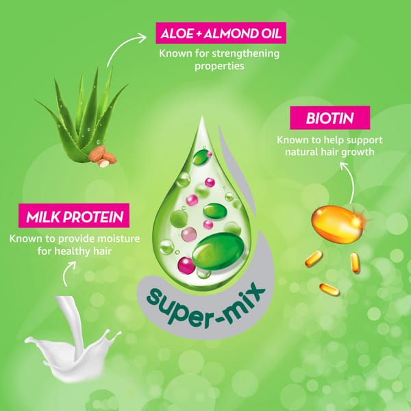 Sunsilk Shampoo Long & Healthy - 180ML
